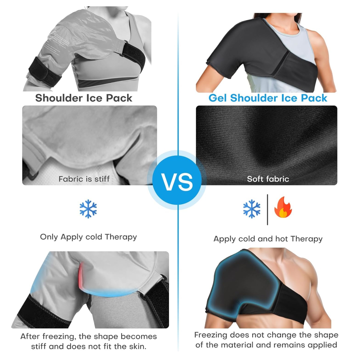 Miniatura 5 de Hombrera Gel Soporte De Hombro y brazo